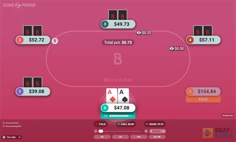 Problem with bovada .